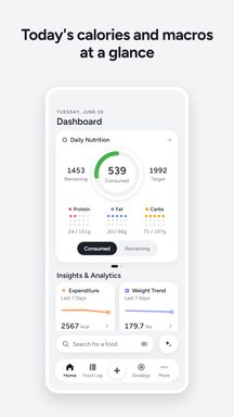 Screenshot: today's calories and macros at a glance